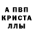 Метамфетамин кристалл Nikolay Rossolko